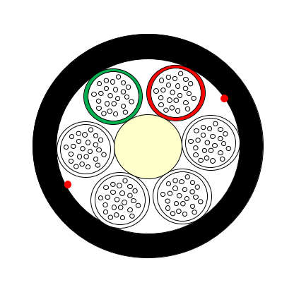 cof260-144f-5mm-cables