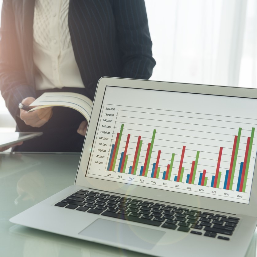 he report summarizes the result of business operation on computer screen and business people meeting.